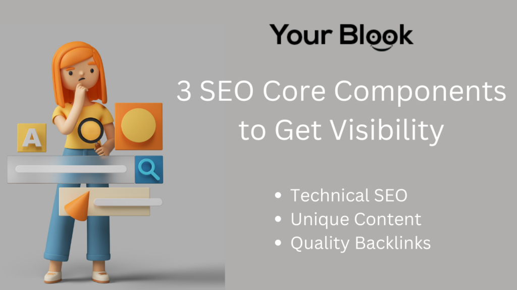 SEO Core Components by YourBlook!