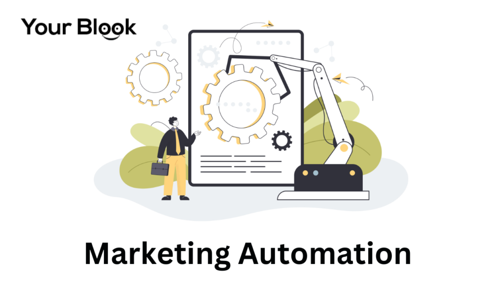 Marketing-Automation-YourBlook